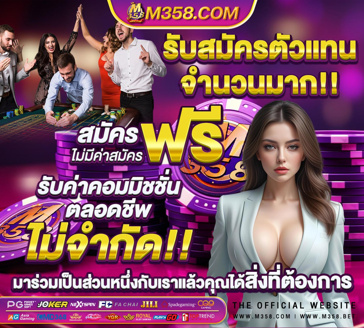 เว็บไซต์ที่คนเข้ามากที่สุดในโลก